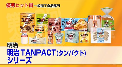 2020年度日本最熱銷的食物大賞來啦 有你吃過的嗎 上